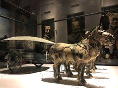 -曼谷国家博物馆