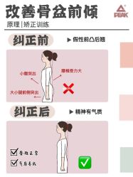 -小颜秘家·韩国整骨