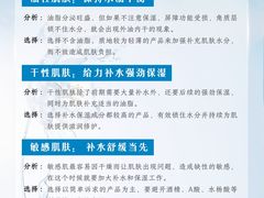 -上海明天广场JW万豪酒店