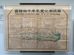-中国近现代新闻出版博物馆