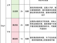 -吕氏疙瘩汤·新鲁菜(济南万象城店)