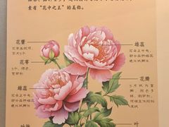-中国农业博物馆