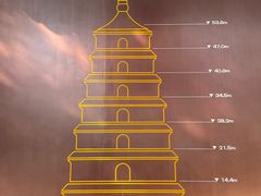 -大慈恩寺(大雁塔)