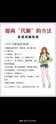 -Fundi张玉珊修身堂·indiba·BTL科技瘦身