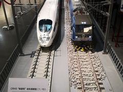 -中国铁道博物馆(正阳门馆)