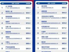 -海底捞火锅(顺义华联店)