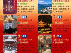 -龙湖重庆时代天街