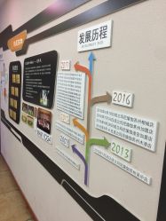 -玛尼瑜伽·普拉提