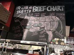 -俺的焼肉(銀座9丁目店)