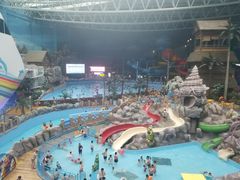 -青岛东方影都融创水世界