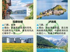 -大理洱海