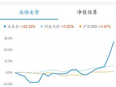 -渝富桥(大源店)