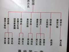 -蒋氏故居