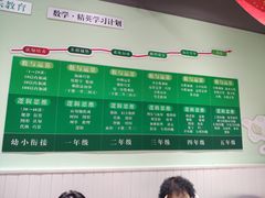 -学知乐教育·幼小衔接·小学科辅导(嘉定镇校区)