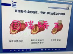 -固瑞齿科(国贸门诊店)