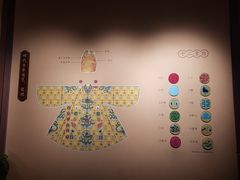 -明故宫遗址公园