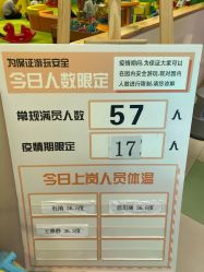 -莫莉幻想儿童乐园(天津熙悦汇店)