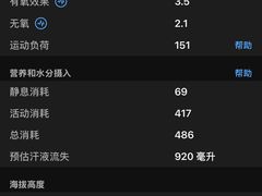 -超级猩猩健身·团课(国贸店)