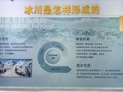 -中国第四纪冰川遗迹陈列馆