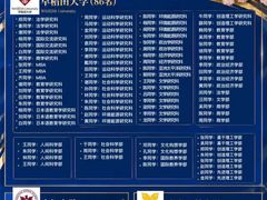 -帝京日语(春熙路旗舰校区)