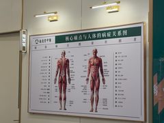 -通透堂中医·精准推拿(万科云城分院)