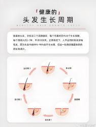 -Bollins波林丝•专研护发中心