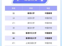 -百变天才机器人编程中心·信奥·VEX竞赛·无人机(金田广场店)