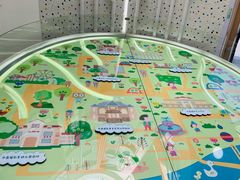 -上海儿童博物馆