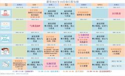 -广州和睦家医院·医学月子