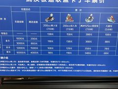 -赛卡联盟WSK卡丁车俱乐部