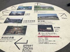 -东京国立博物馆