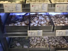 -上海哈尔滨食品厂(淮海中路店)