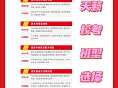 -天籁艺术高考培训学校·重庆艺考集训