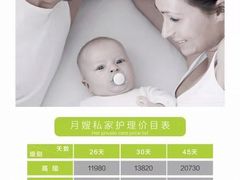 -和睦爱嘉月嫂·产后恢复中心(美罗店)
