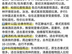 -西双版纳傣族园