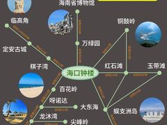 -亚龙湾中心广场