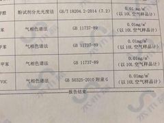 -科立恩进口除甲醛甲醛检测
