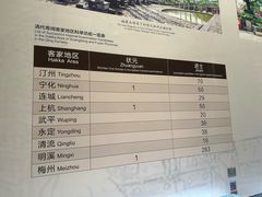 -中国客家博物馆