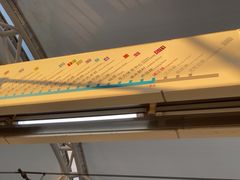 -浦江镇(地铁站)