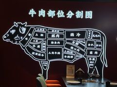 -牛将军•涮肉•烤肉(北京王府井·故宫店)