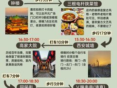 -大雁塔北广场音乐喷泉
