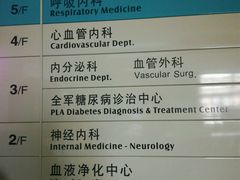 -中国人民解放军第九医学中心(306医院)