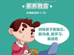 -艺年级儿童语言艺术中心(冉家坝爱融荟城店)