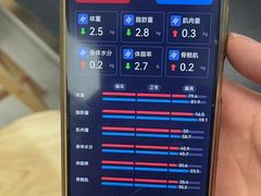 -琪航健身工作室(杨高南路地铁站店)