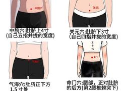 -名医堂永康中医·推拿正骨·针灸·艾灸