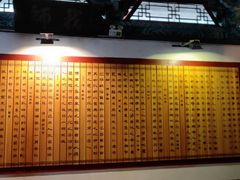 -南阳卧龙岗武侯祠