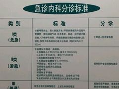 -上海交通大学医学院附属仁济医院(北院)