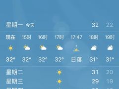 -唐人街(耀华力路)