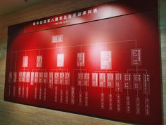 -新四军黄桥战役纪念馆(新馆)