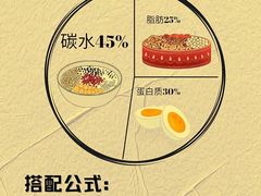 -天型健身工作室(大学城店)